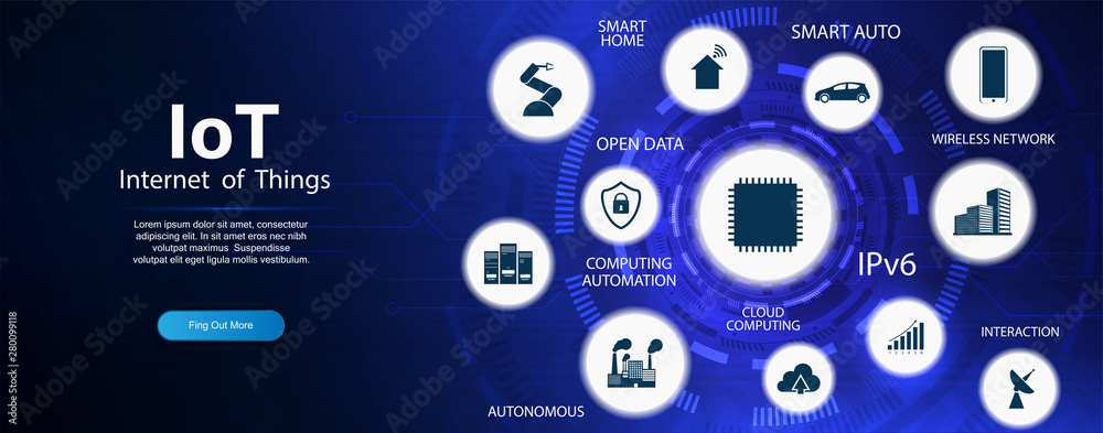 Internet of Things Internship